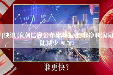 [快讯]浪潮信息公布半年报 扣非净利润同比减少-98.70%