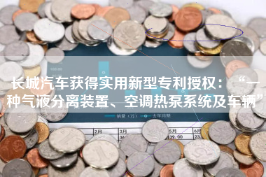 长城汽车获得实用新型专利授权：“一种气液分离装置、空调热泵系统及车辆”