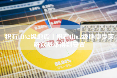 积石山6.2级地震丨积石山6.2级地震受灾群众基本得到安置