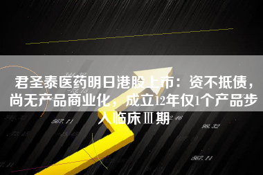 君圣泰医药明日港股上市：资不抵债，尚无产品商业化，成立12年仅1个产品步入临床Ⅲ期