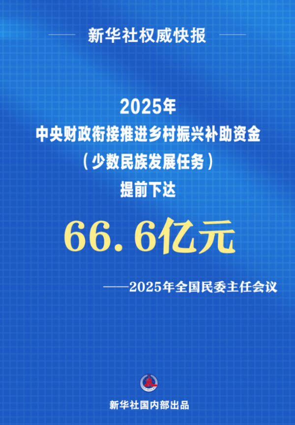 提前下达66.6亿元！助力推动民族地区高质量发展